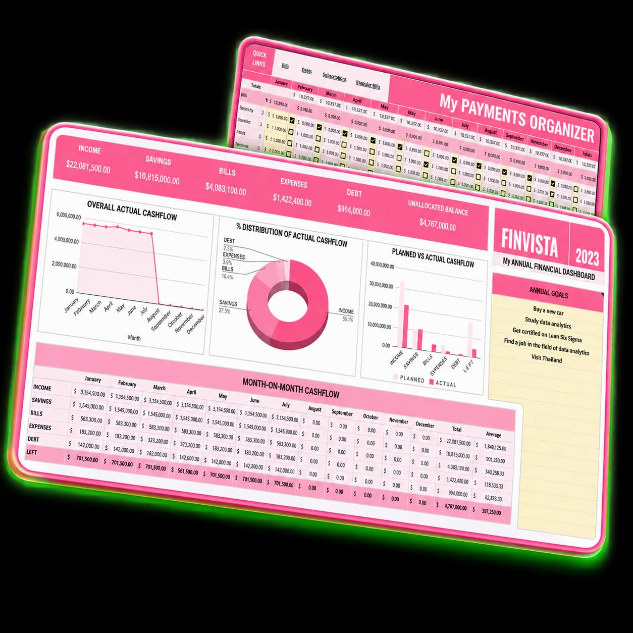Monthly Budget Tracker interface overview