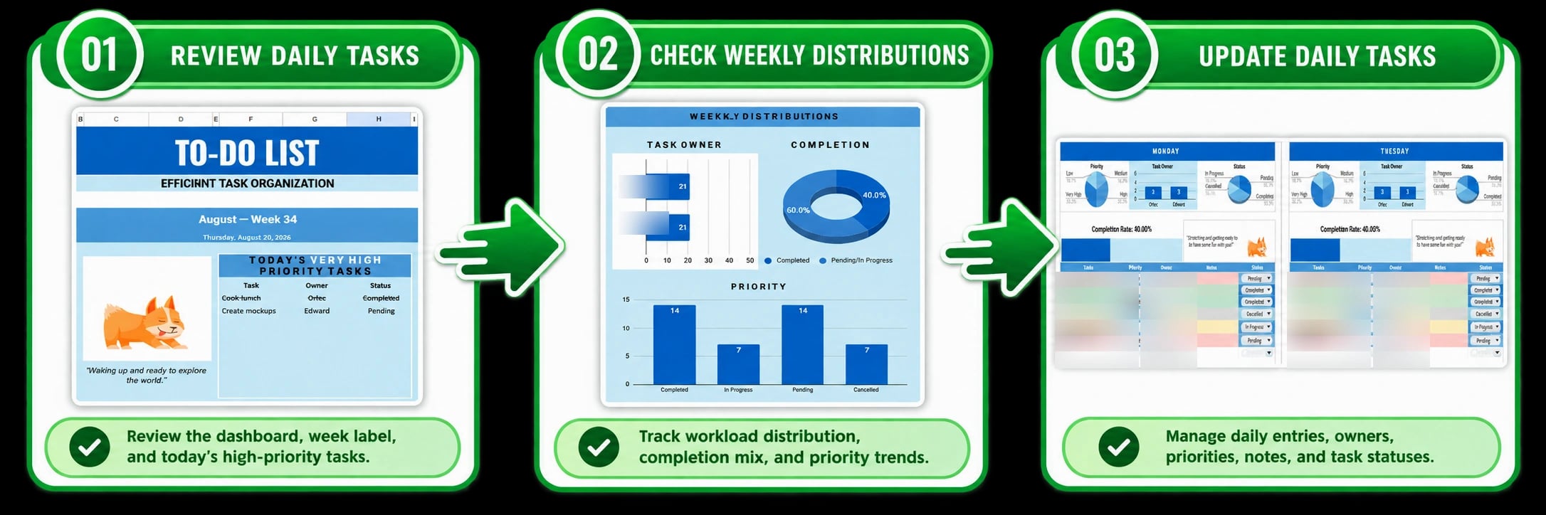 Tasks Tracker planning and completion workflow