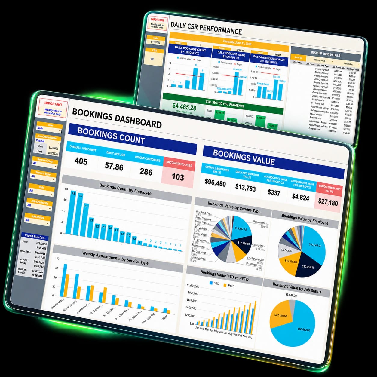 Bookings Dashboard interface overview