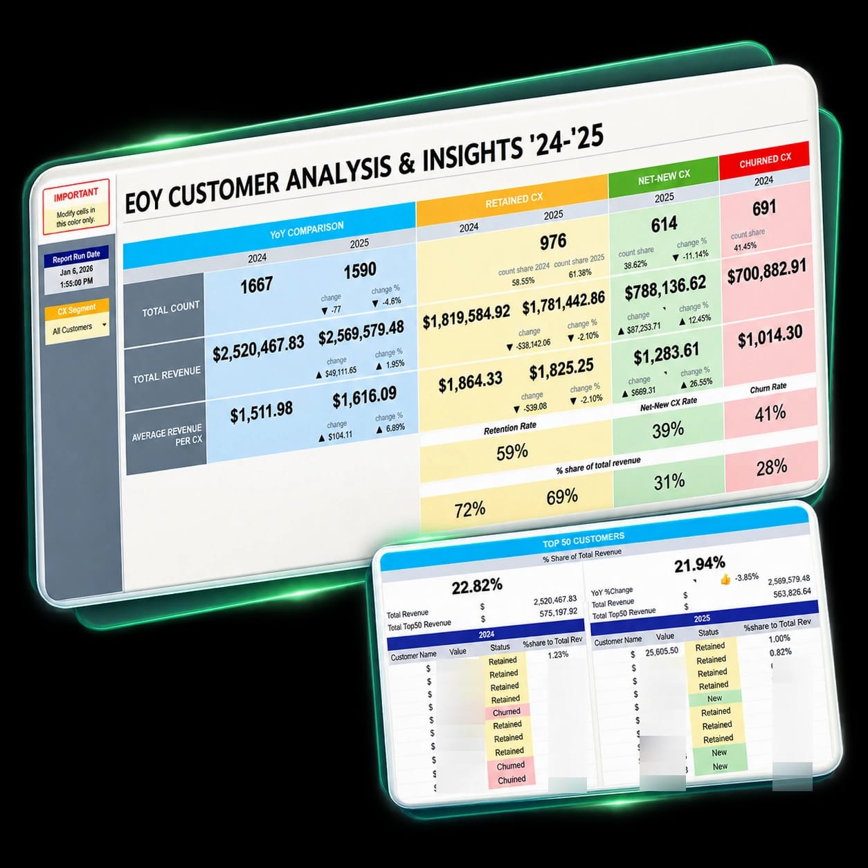 EOY Customer Analysis and Insights interface overview