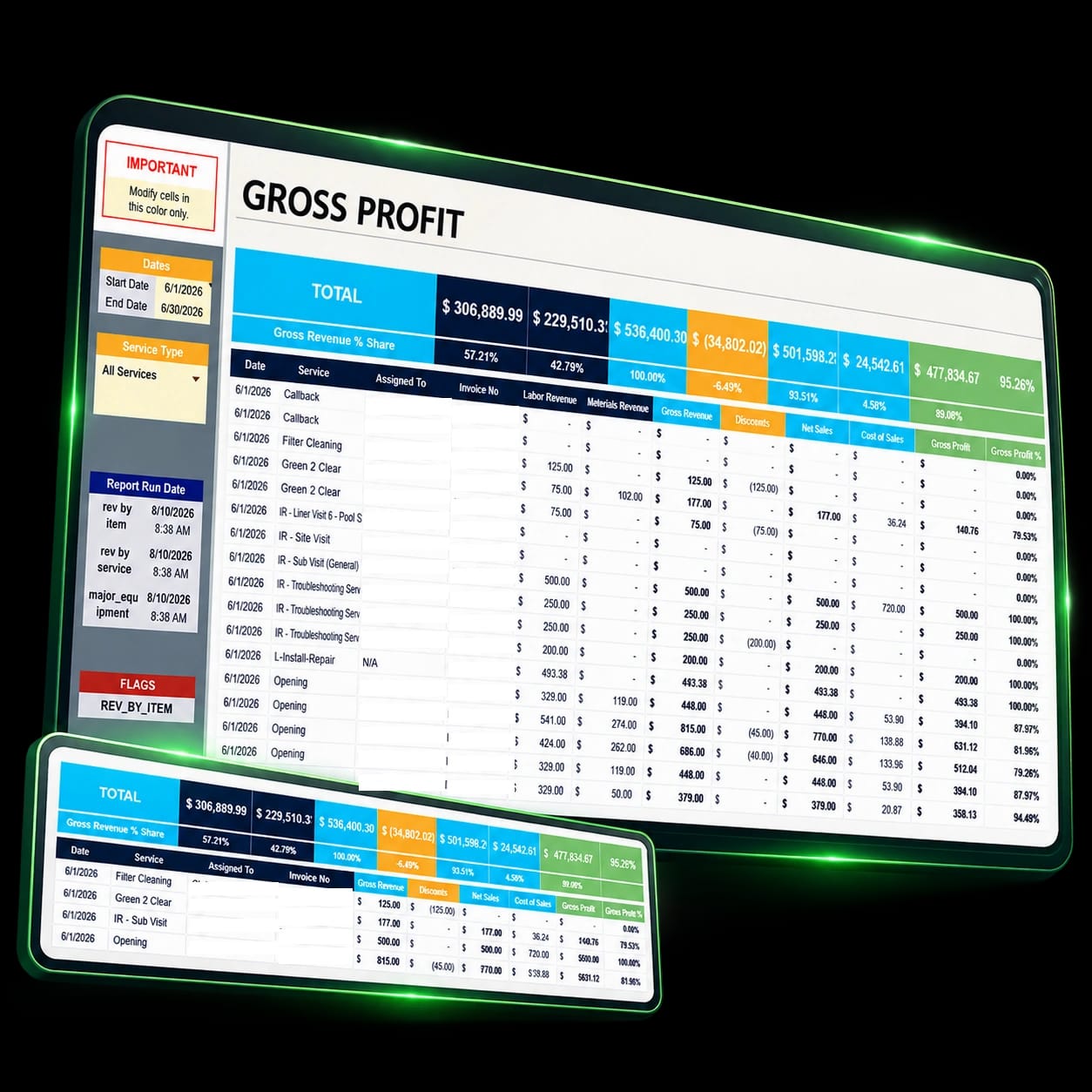 Gross Profit reporting interface overview