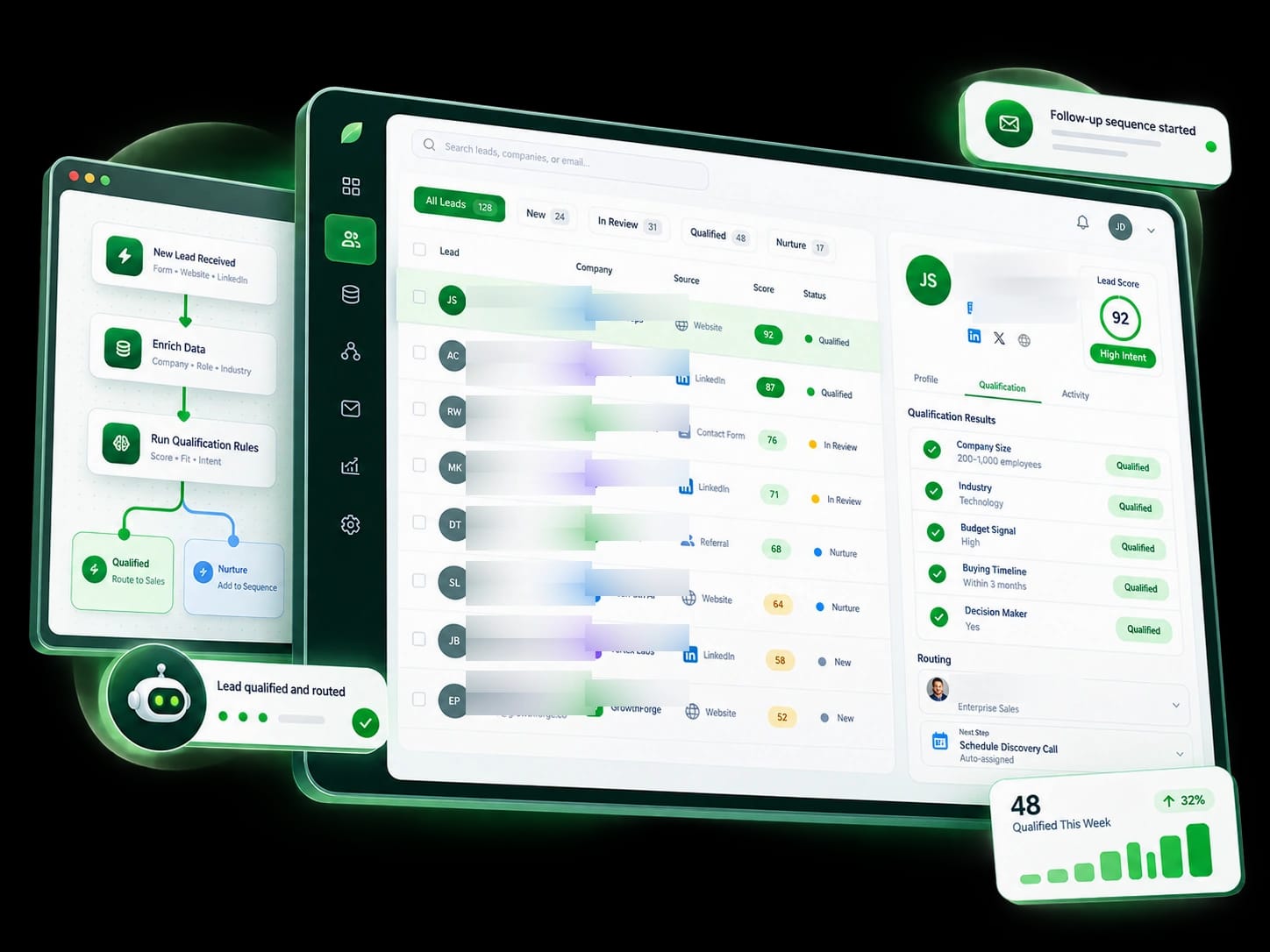 Lead Intake and Qualification Automation interface overview