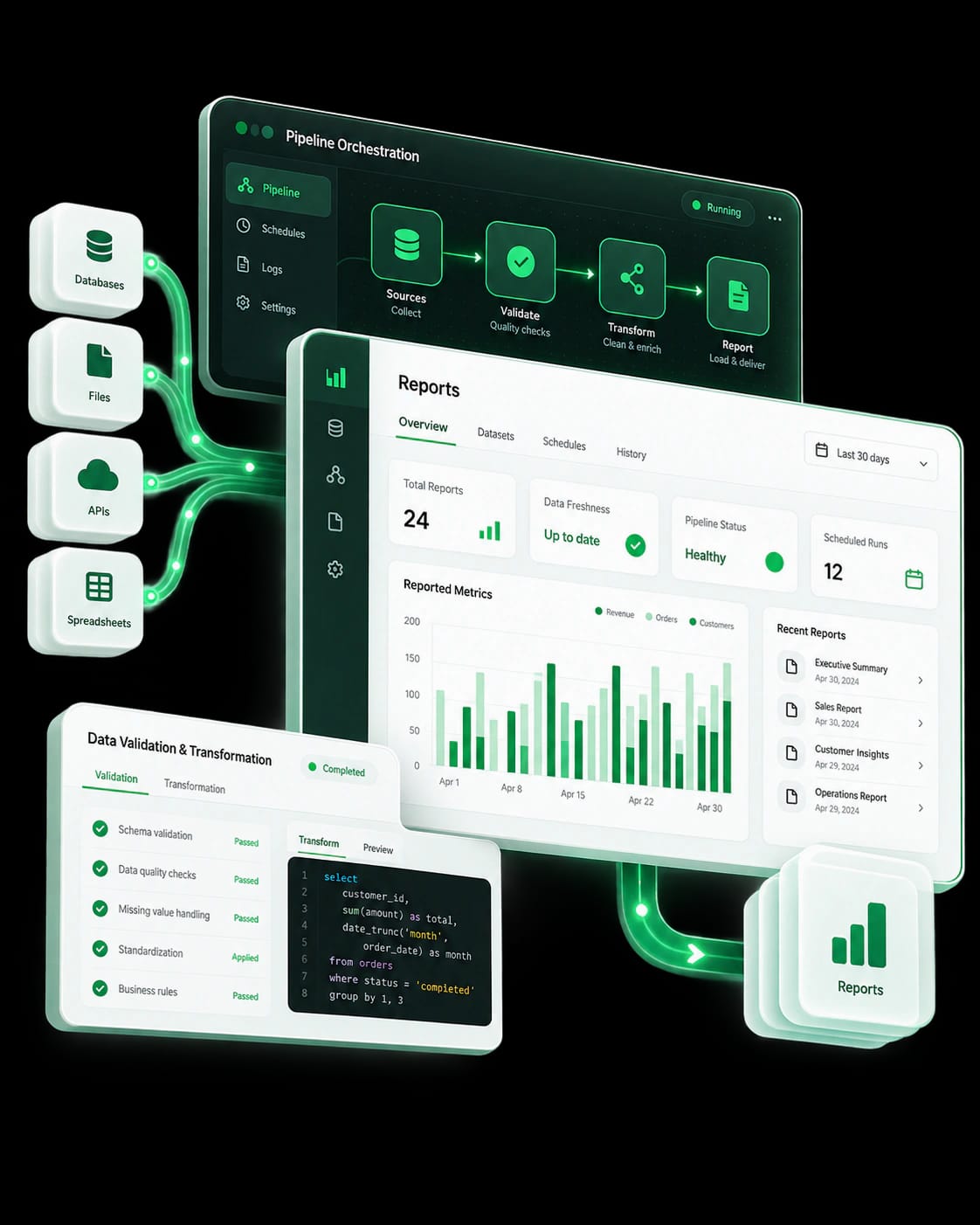 Reporting Pipeline Automation interface overview