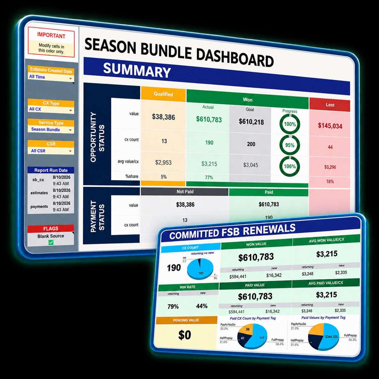 Season Bundle Dashboard interface overview